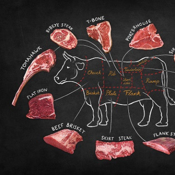 Steak-feladatlap A-megoldást bemutató PPT